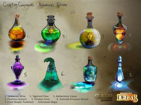 Crafting magical potions in wicca